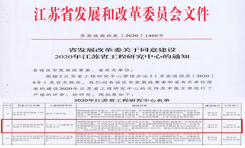 新利体育luck18电缆新能源用特种线缆工程研究中央乐成入选省级工程研究中央